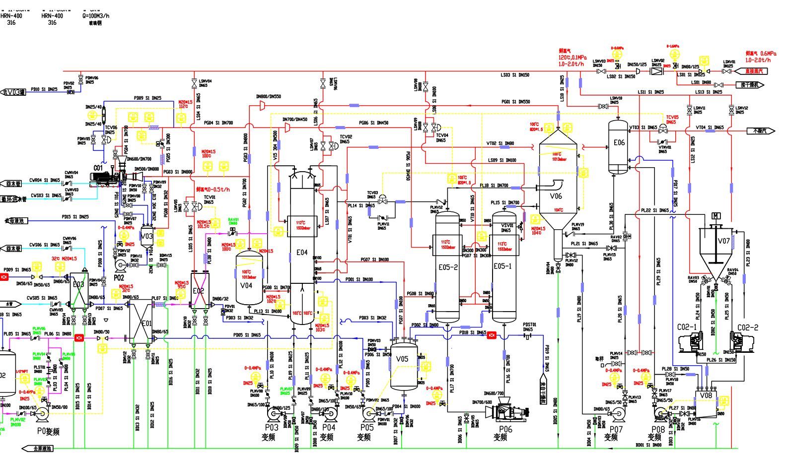 磷酸鐵鋰污水處理系統 磷酸鐵鋰污水處理系統